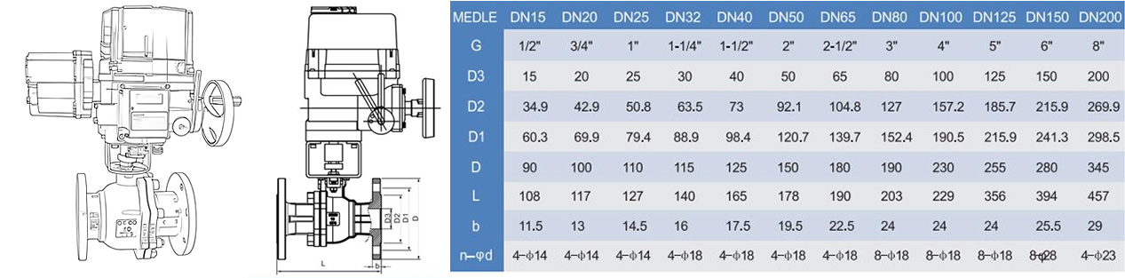 Explosion Proof 2 Way Electric Ball Valve Stainless Steel Rotary Ball Valve