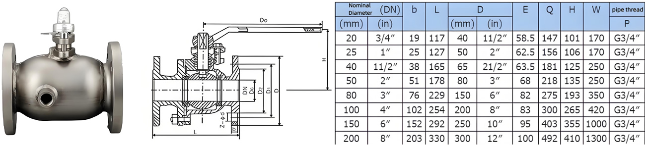 Thermal Insulation Jacketed Ball Valve Steam Stainless Steel Flange Ball Valve