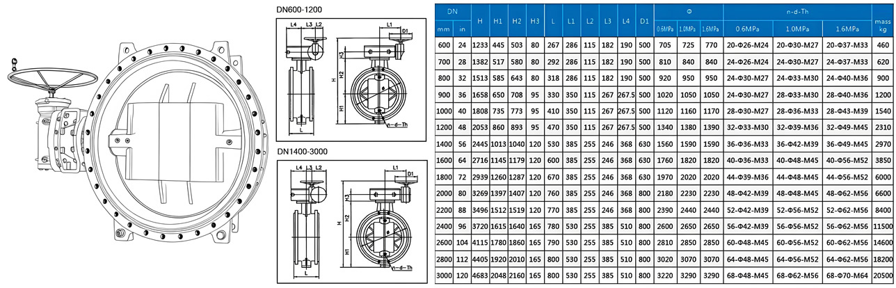 DN600-DN3000 Manual Double Eccentric Butterfly Valve PTFE Seal Metal Hard Seal Low Double Offset Butterfly Valve