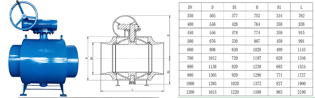 Large Diameter WCB Carbon Steel Full Welded Trunnion-Mounted Ball Valve