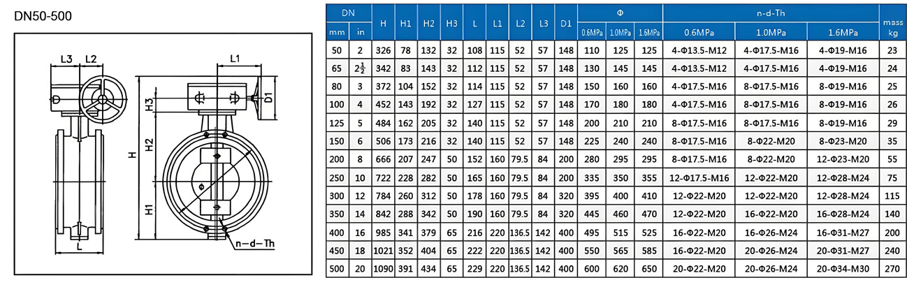 DN50-DN500 Manual Double Eccentric Butterfly Valve PTFE Seal Metal Hard Seal Low Double Offset Butterfly Valve